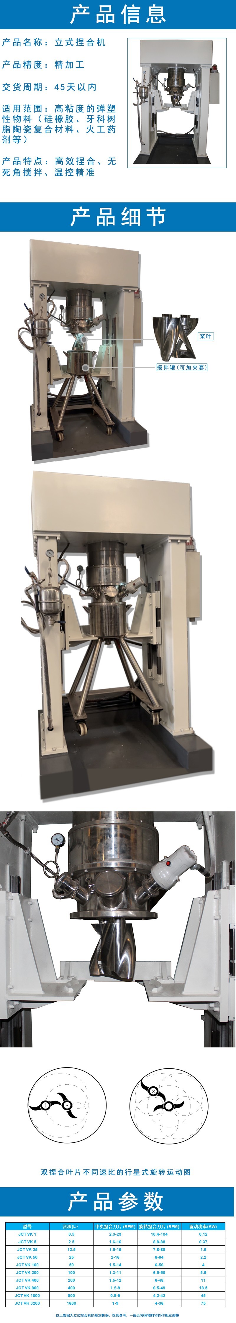 捏合機|攪拌機|化工設備|混合設備|反應設備|分散機|錐形混合機